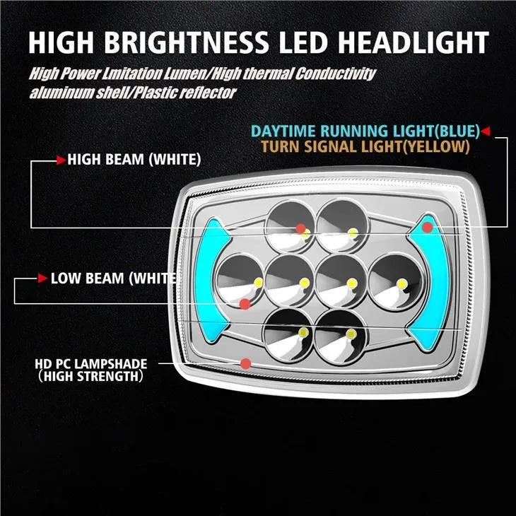 Motorcycle Headlight With Turn Signal